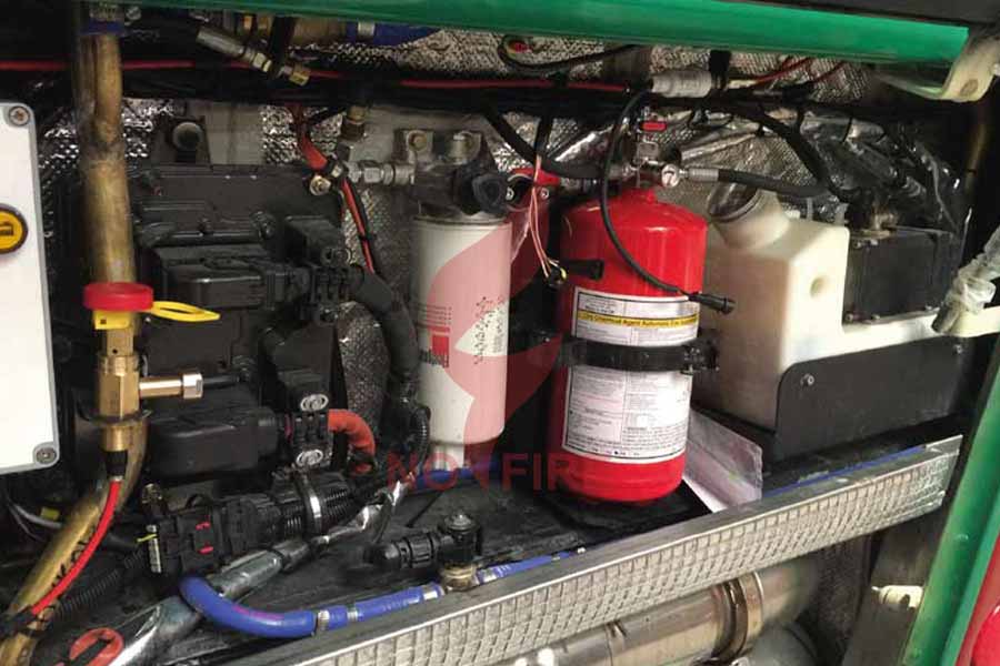 Defining an Automatic Fire Suppression System